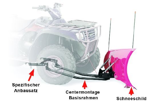 WARN ATV Schneeschild 127 cm Standard, PROVANTAGE > ATV-Zubehör->**WARN  Schneepflüge u. Zubehör**->* WARN ATV Schneepflüge * :: Taubenreuther GmbH